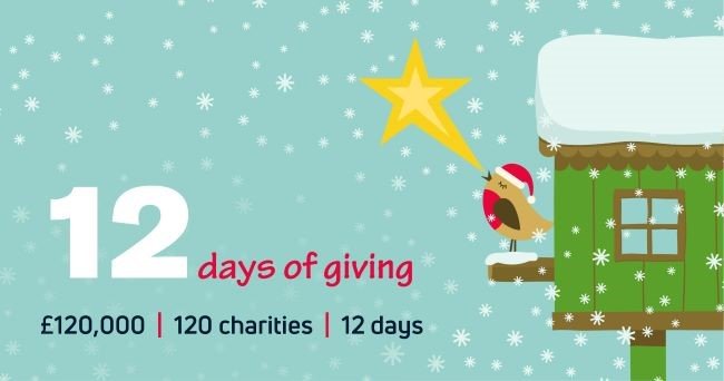 Ecclesiastical 12 Days of Giving